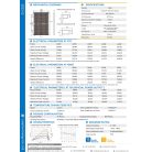 Leapton LP182*182-M-54-NB 440W 30mm