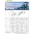 WATT-WL06E elektromos rakodó