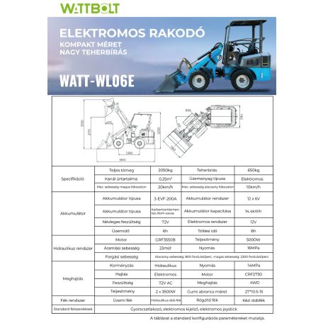 WATT-WL06E elektromos rakodó